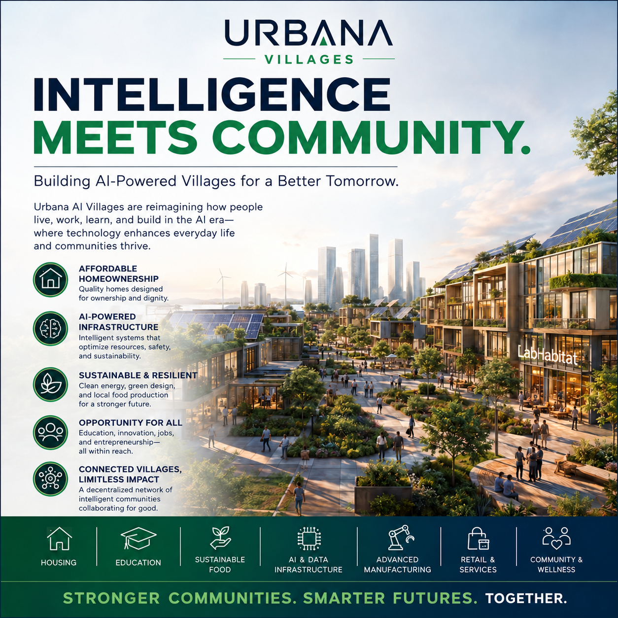 Urbana Villages — Intelligence Meets Community